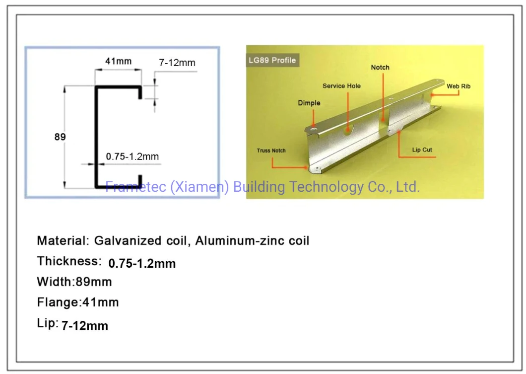 Full Automatic Drywall Stud & Track Galvanized Light Guage Steel Framing Machine for Prefabricated House Building