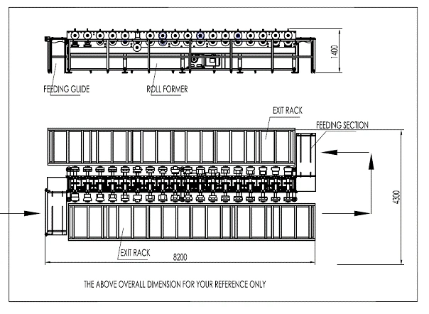 New Roll Forming Machine for Standing Seam Roofing