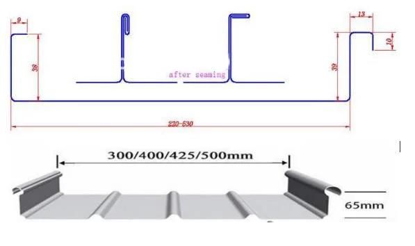 Aluminum Profile Standing Seam Roofing Sheet Bending /Curving Machine